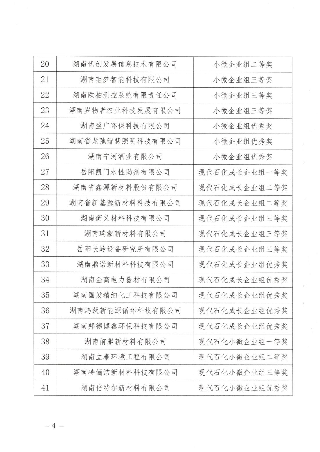 楚雄煙氣除塵,湖南大氣污染治理,湖南環(huán)?？萍?楚雄環(huán)?？萍?脫硝成套設(shè)備